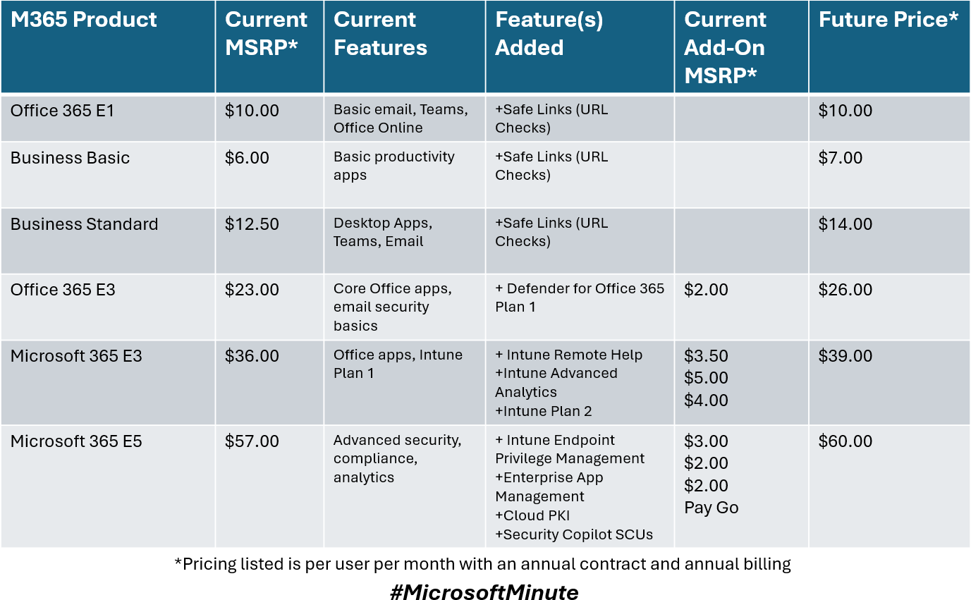 ms-pricing-700x433-1